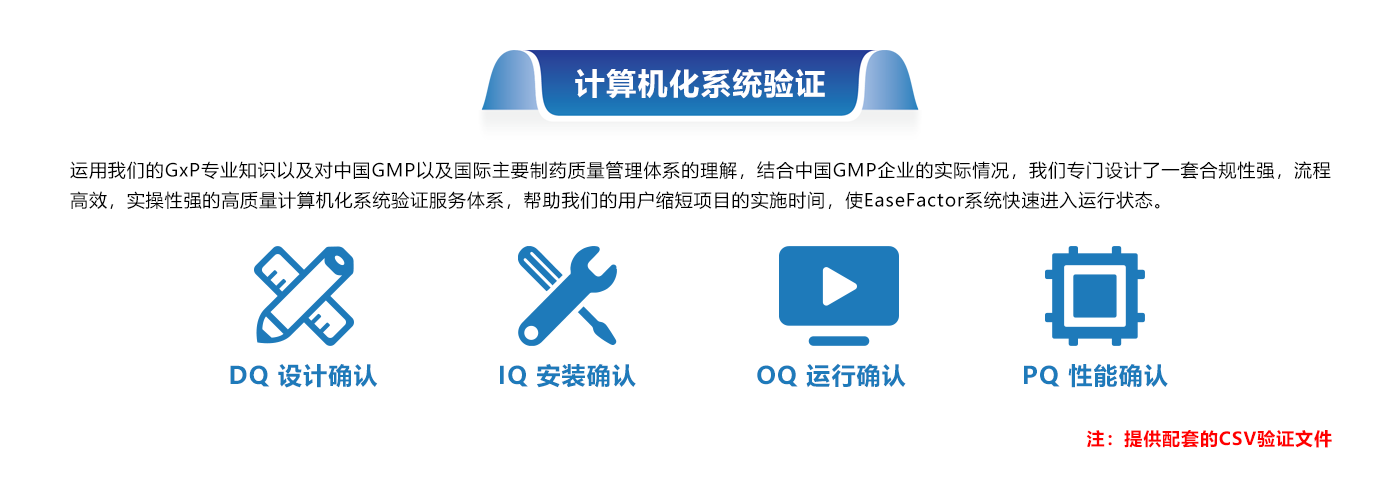 2 計(jì)算機(jī)化系統(tǒng)驗(yàn)證.png