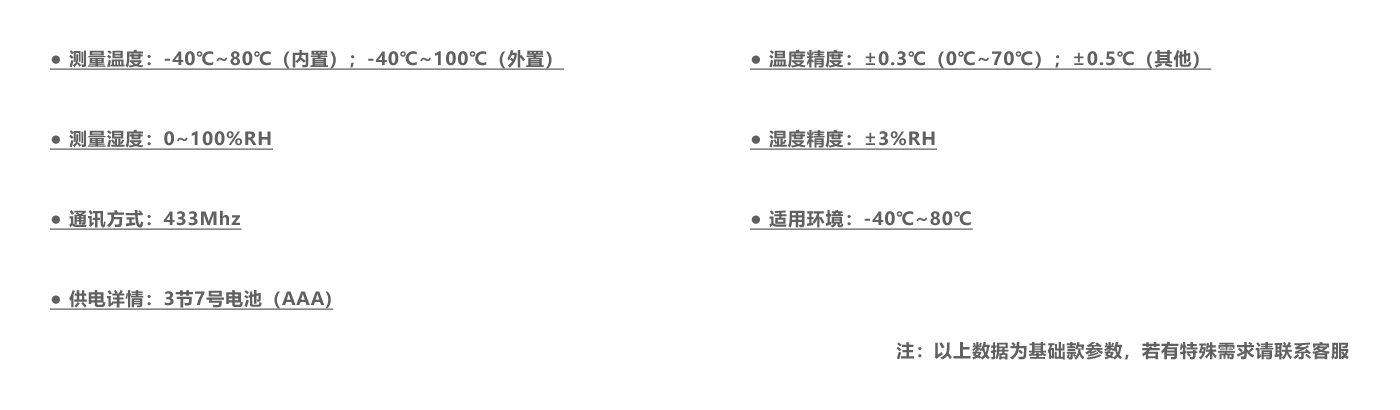 ZDW-C 433 參數(shù).png