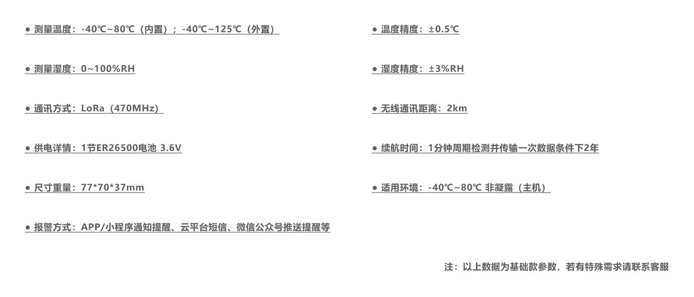 ZDW-LR LoRa 參數(shù).png