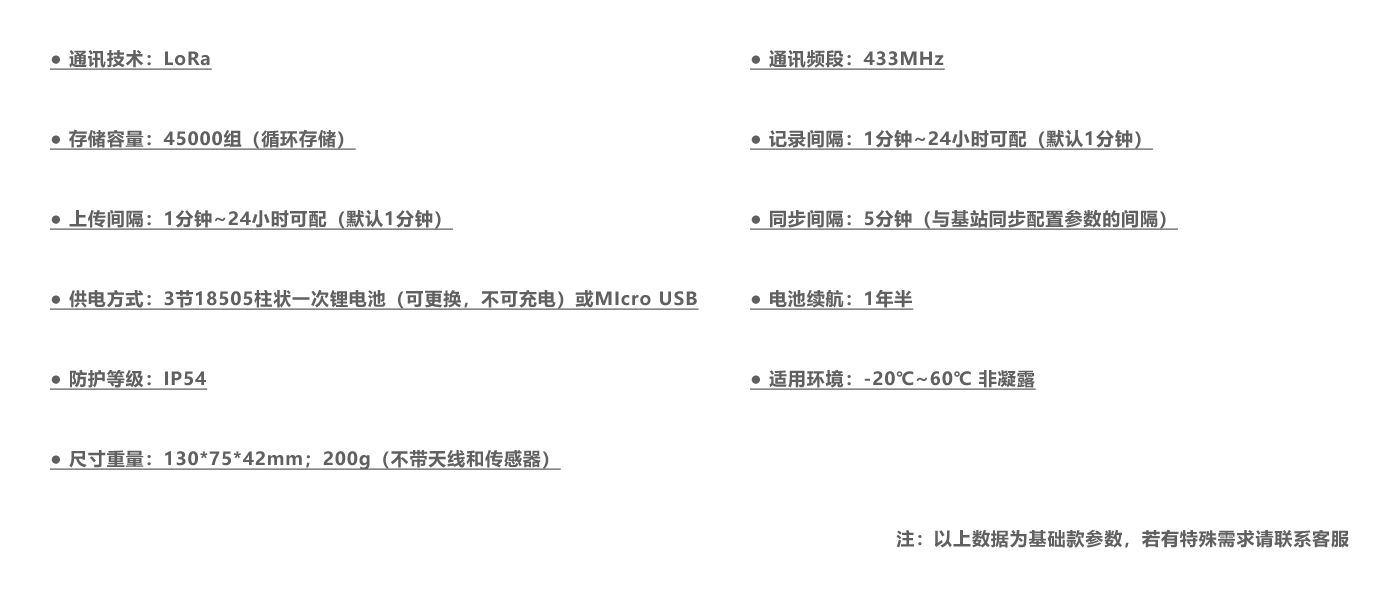 記錄儀 LoRa 參數(shù).png