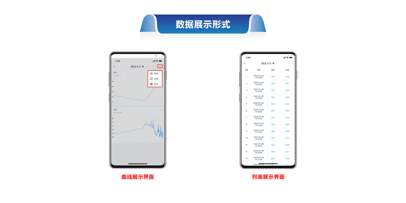 1 數(shù)據(jù)展示形式.png
